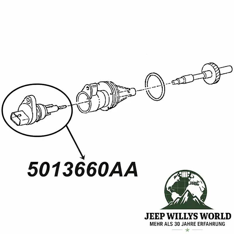 Geschwindigkeits Sensor Jeep Wrangler + Cherokee + Grand Cherokee 93-96