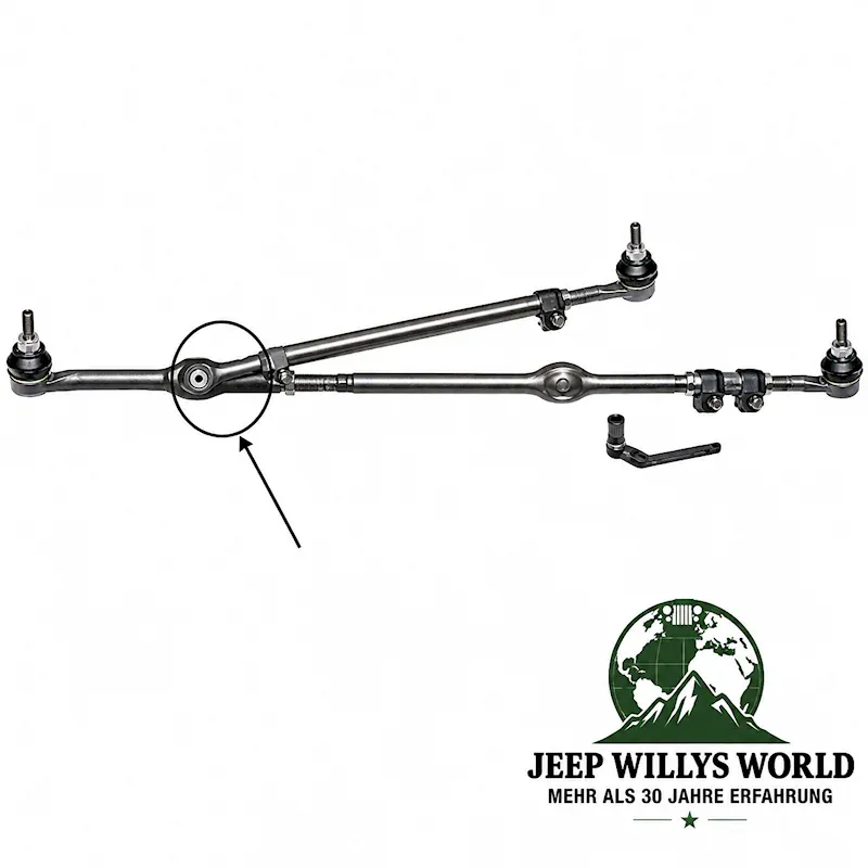 Tie Rod End Right Premium Jeep Wrangler + Cherokee + Grand Cherokee 91-06