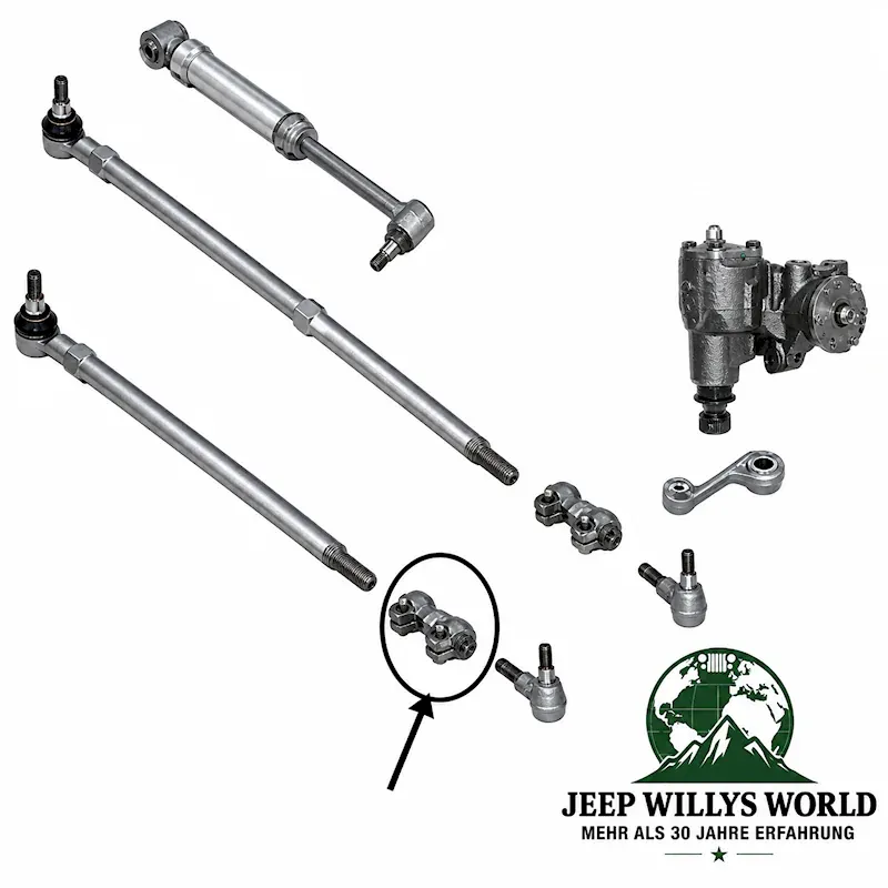 Tie Rod Adjusting Sleeve Premium Jeep Wrangler + Cherokee + Grand Cherokee 91-06