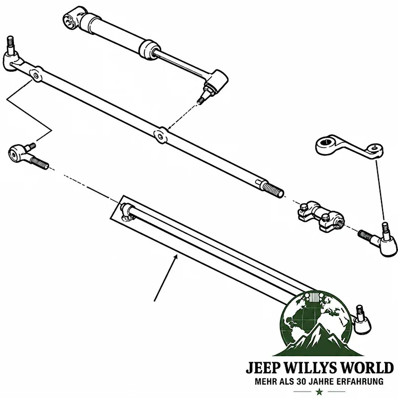 Spurstangenrohr mit Schellen Jeep Wrangler + Cherokee + Grand Cherokee 91-06