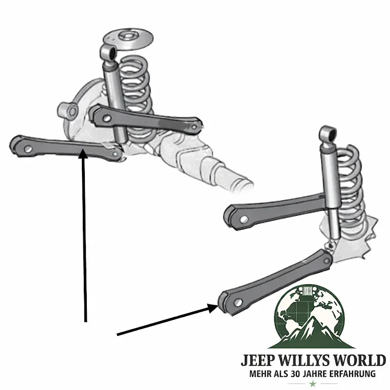 Längslenker unten Jeep Wrangler + Cherokee 84-06