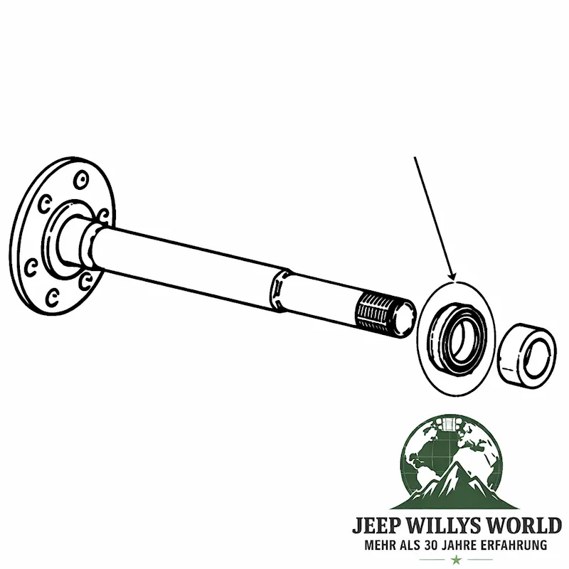 Wheel Bearing Seal Rear Axle Dana 35 or Dana 44 Jeep Wrangler + Cherokee + Grand Cherokee 90-06