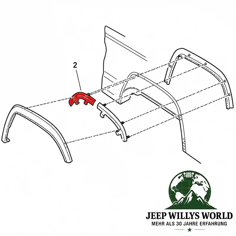 Fender Flare Mounting Retainer Bracket rear right front bracket. Jeep Cherokee XJ (1997-2001)