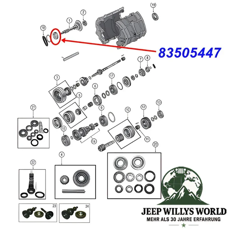 Lager Eingangswelle vorne für BA10/5 Peugeot 5-Gang Schaltgetriebe. Jeep Cherokee XJ / Wrangler YJ / Comanche MJ (1987-1989), Explosionszeichnung die mit rotem Pfeil die Position des Lagers am Schaltgetriebe zeigt.