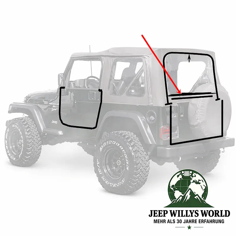 Hardtop Heckscheiben Kunstoffleiste Jeep Wrangler 96-06