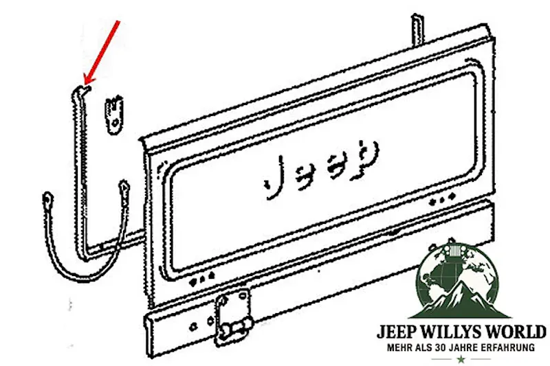 Heckklappendichtung Heckklappe Jeep CJ 76-86