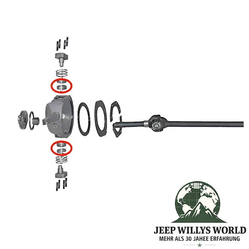 Achsschenkel Einstellscheiben Vorderachse Dana 25 + 27 Jeep CJ + Willys 41-71