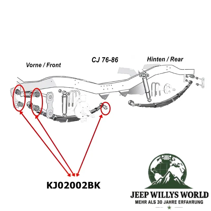 Daystar Blattfederbuchsen Komplett Set vorne Polyurethan schwarz Jeep CJ5 CJ7 CJ8 (1976-1986)