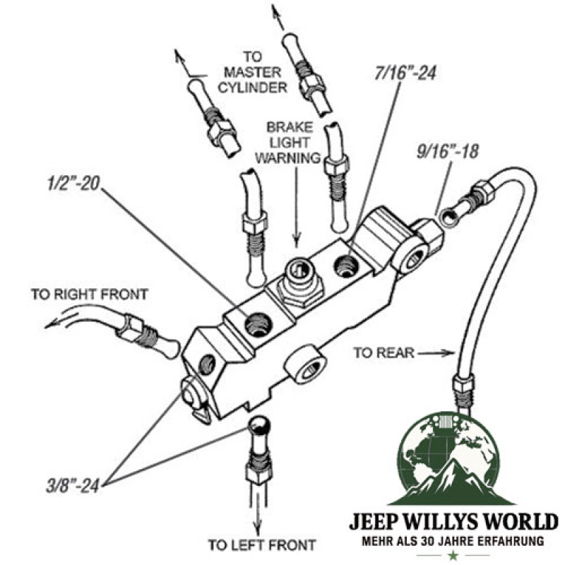 Technische Zeichnung von Bremskraftregler Jeep CJ5 CJ7 CJ8 76–86 mit beschrifteten Anschlüssen.