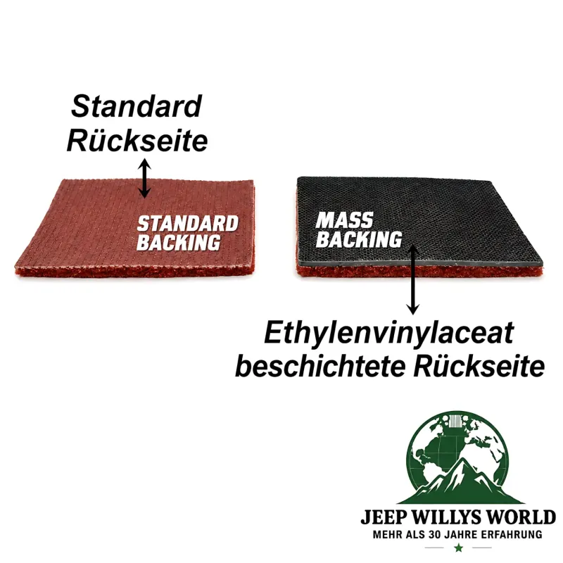 Front & Rückseite von Auto Custom Carpets Teppich Premium Komplett Set Original Style Schwarz Jeep CJ7 (1976-1986).