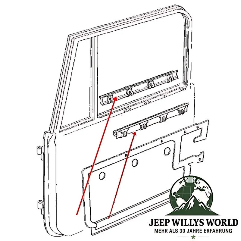 Technische Zeichnung von Dichhtungen, 4-teiliges Abstreifer Set außen & innen, am Fahrzeug. Jeep CJ, Wrangler YJ 76-95.
