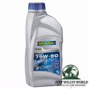 Achsöl Teilsynthetisch 1L RAVENOL TGO SAE 75W-90 API GL-5 Jeep Wrangler + Grand Cherokee 96-18