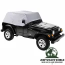 Pavement Ends Trail Cab Car Canopy Cover Rain, UV-Rays, Sun, Dust Protection Soft Top Grey Vinyl Pavement Ends Bestop Jeep Wrangler TJ (1996-2006)