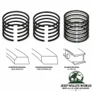 Sealed Power Kolbenringe Set Motor 0.30