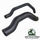Tankschlauch Set Jeep Cherokee 84-96