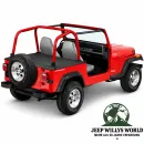 Bestop Duster Deck Cover Vinyl Black Denim Hardtop Model Jeep Wrangler YJ (1992-1995)