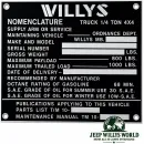 Typenschild Plakete Armaturenbrett Fahrzeug Identifikationsnummer Jeep Willys MB (01.1943-11.1943)