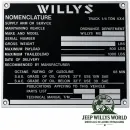 Typenschild Plakete Armaturenbrett Fahrzeug Identifikationsnummer Jeep Willys MB (12.1943 - 07.1944)