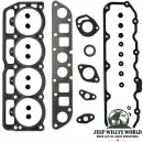 Crown Motordichtsatz oben Jeep Wrangler TJ / Cherokee XJ 2,5L Motor (1997-2002) Direkt passendes Ersatzteil in Originalqualität.