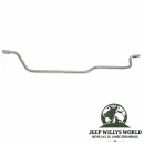 Bremsleitung hinten links Jeep Wrangler 96-06