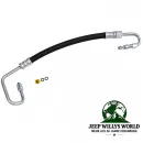Servodruckschlauch 2,5 L Benzin + Diesel Jeep Cherokee 91-01