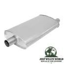 Endschalldämpfer (aluminisiert) mit 2,25