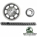 Enginetech Steuerkettensatz 3 teilig Steuerkette, Kurbelwellenrad, Steuerkettenführung 4,0L Jeep Wrangler YJ TJ / Cherokee XJ / Grand Cherokee ZJ ZG (1994-1998)