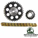 Enginetech Steuerkettensatz 3 teilig Steuerkette, Kurbelwellenrad, Steuerkettenführung 4,0L Jeep Wrangler YJ / Cherokee XJ / Grand Cherokee ZJ (1987-1993)